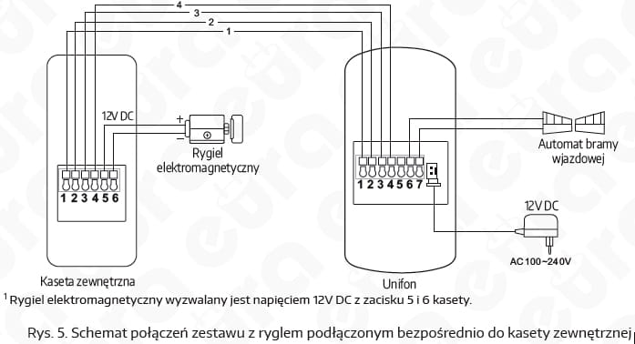Fonolukukomplekt 1 nupuga paeel ja käed-vaba telefoniga ADP-09A3 Eura - Image 2